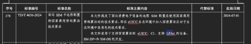from 