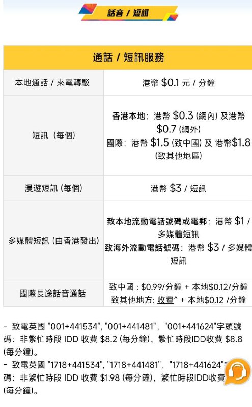 #esim🇭🇰csl.储值卡商店上架两款eSIM，🇭🇰最便宜保号卡？开卡费用68HKD包含30港币余额，有效期90天，到期前可购买6HKD 365D100M的漫游流量包保号1年，累积可保号2年(余额需要保持12.5HKD以上)