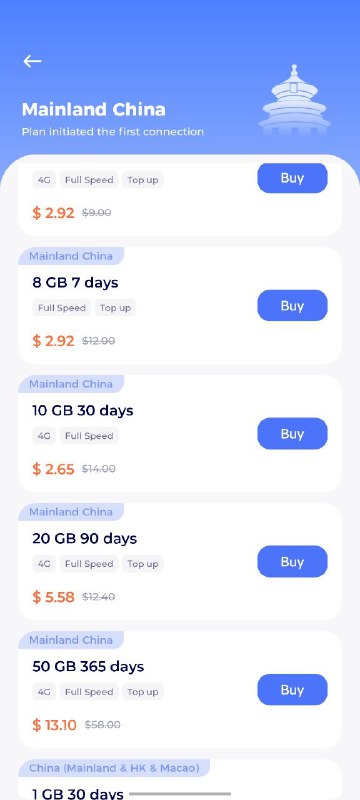 #redteagoRedteago中国大陆流量eSIM促销，使用CHINANOONE可激活折扣价格