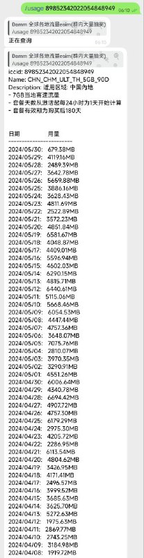 🐁新增一条指令/usage可查询所有cmlink的用量(iccid为8985234开头)，效果如图