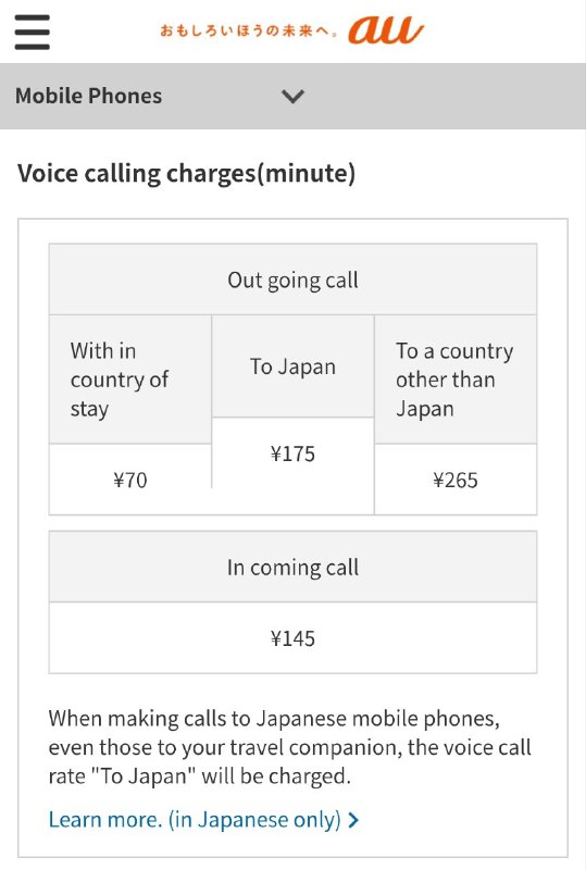 cuniq jp漫游语音费用是不是多打了一个0？🧐有没有接打过电话的富哥甩个账单出来看看