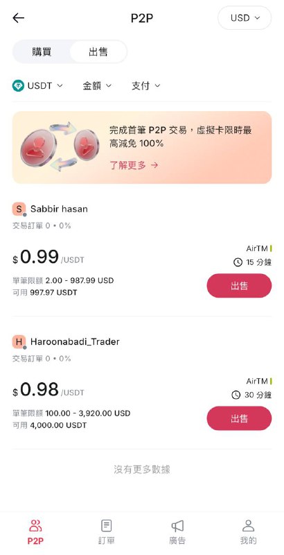 小红卡p2p,港币美元欧元